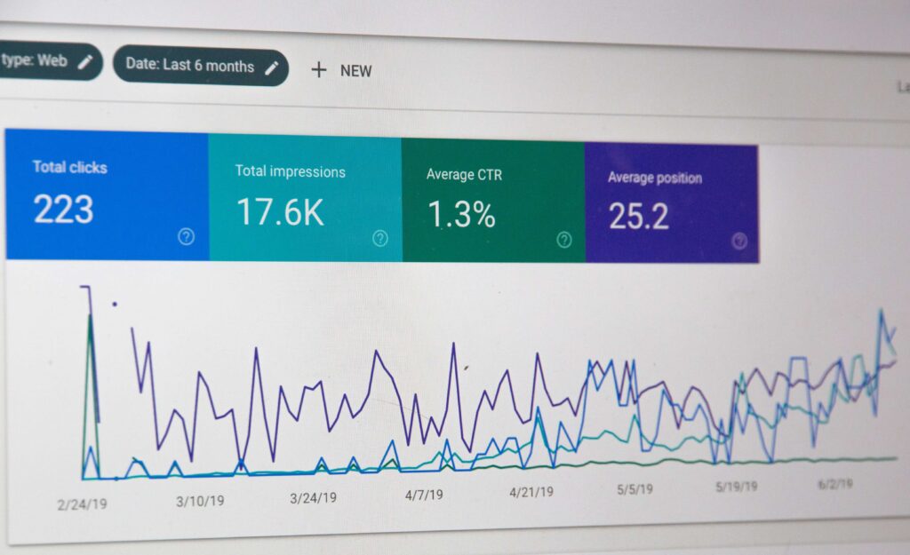 A nonprofit’s website analytics through Google Analytics for nonprofits